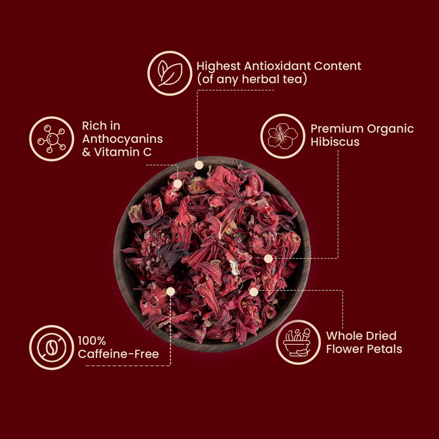 Sachets de thé à l'hibiscus