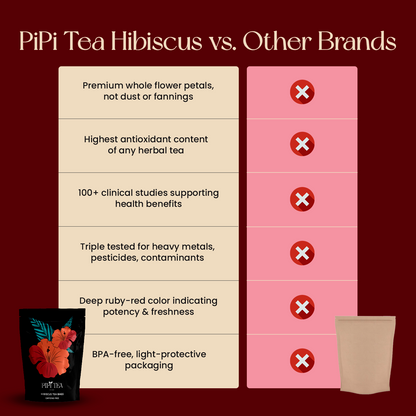 Sachets de thé à l'hibiscus